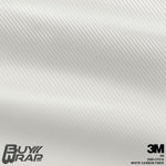 Skin_Material